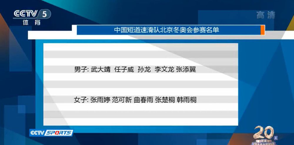 千场点映预售开启 拉响喜剧贺岁首战号角千呼万唤始出来的《阿凡达2》终于杀青了